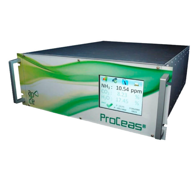 AP2E ProCeas® Biogas