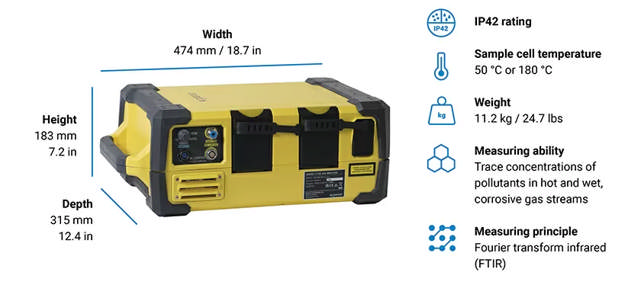 Gasmet GT6000 Mobilis