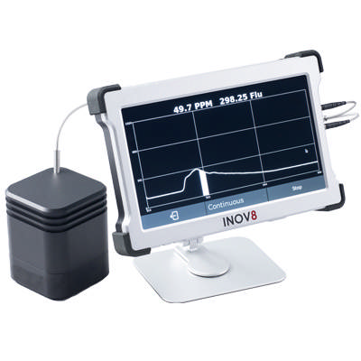 HT Portable Oil in Water Meter