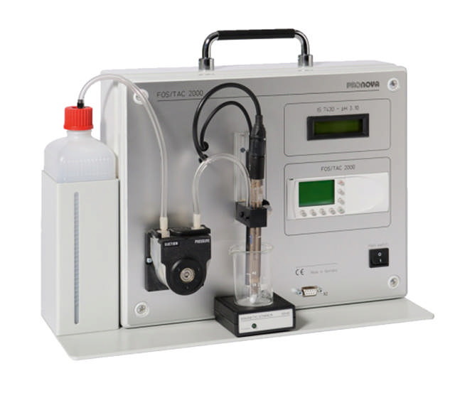 Pronova FOS/TAC 2000