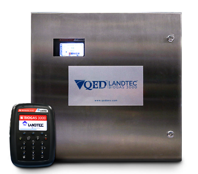BIOGAS 3000 & BIOMETHANE 3000