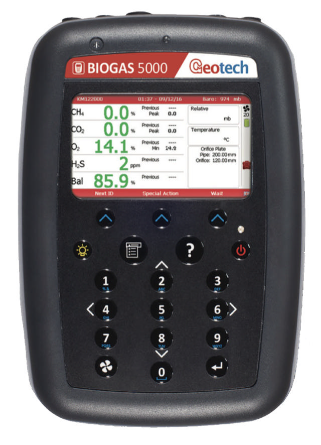 BIOGAS 5000