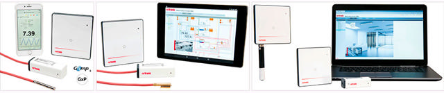 Rotronic Monitoring System