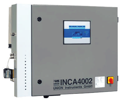 Union Instruments INCA